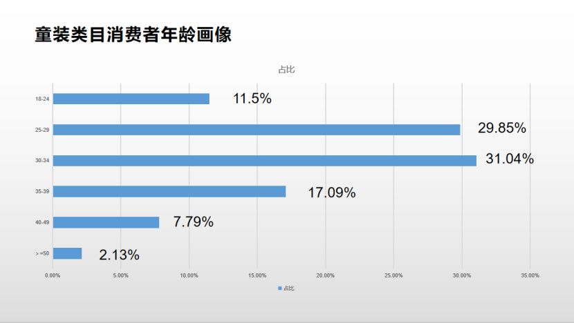 ADA打破年内纪录，攀升幅高达29.85%，还还来得及吗？的简单介绍