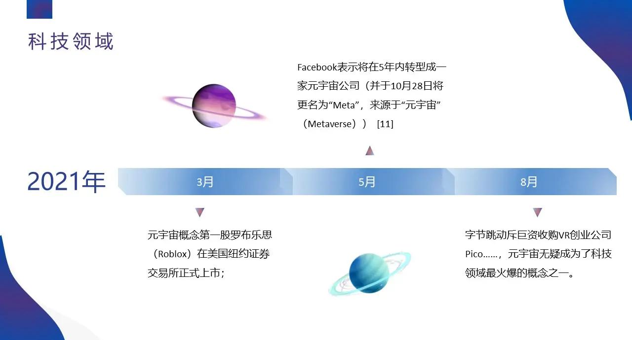 Gate官方面向外界公布与470携手，开启元宇宙新纪元！